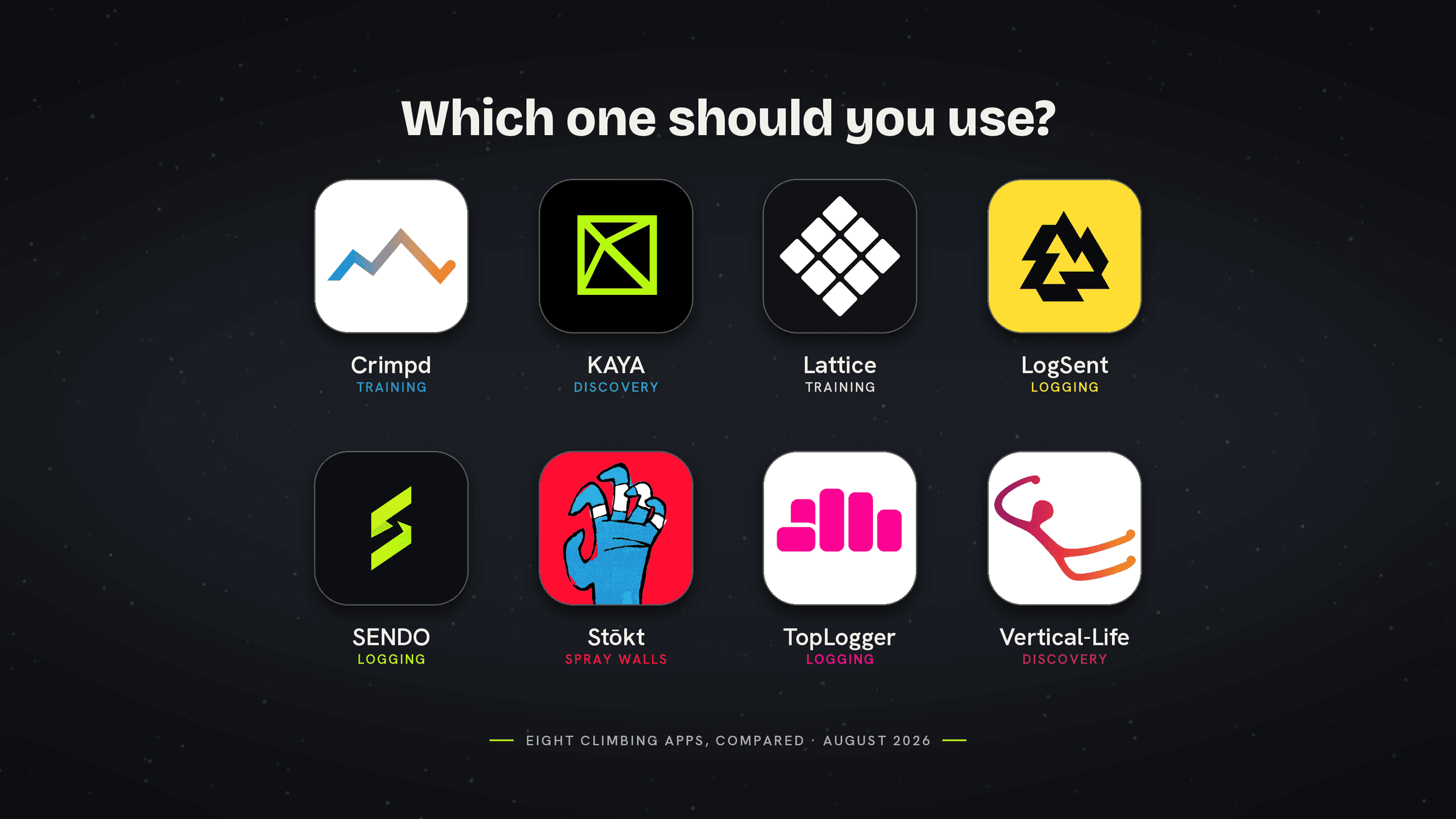 The app icons of the eight climbing apps compared, in two rows on a dark board, each one named: Crimpd, KAYA, Lattice, LogSent, SENDO, Stōkt, TopLogger and Vertical-Life